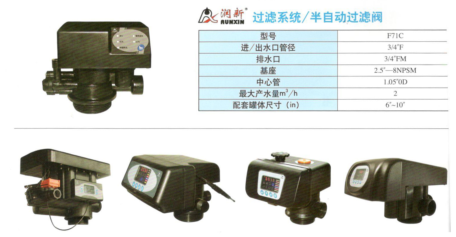 潤(rùn)新多路控制閥