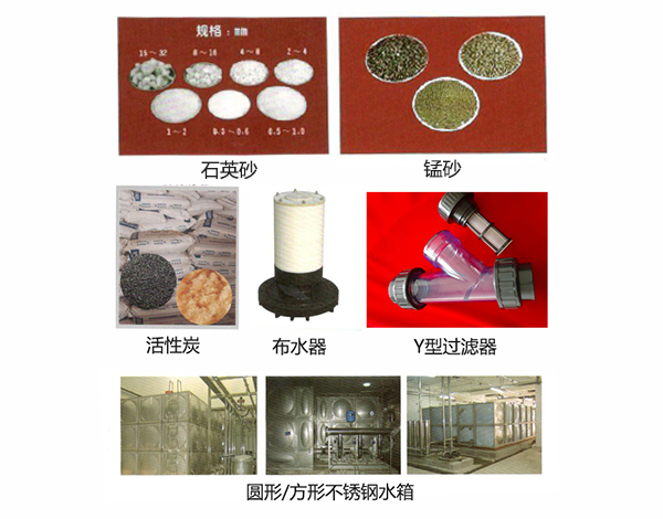 供水設(shè)備中的流量怎么計(jì)算？只有河北水處理公司知道！